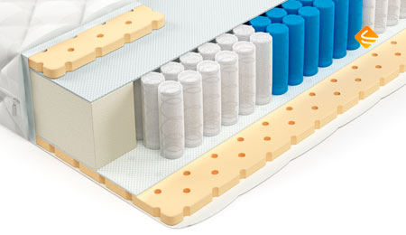 Mr.Mattress Effect L 120х190