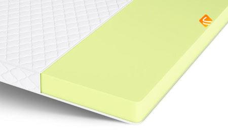 Lonax Roll Eco 80х190