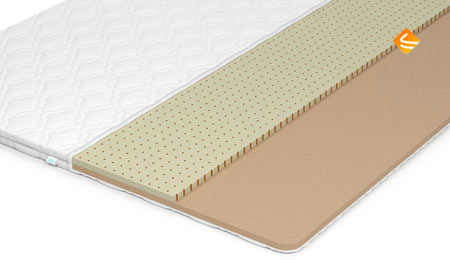 Lonax Latex Memory 4 90х190