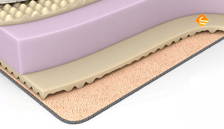 Dreamline Roll Massage Season 130х190