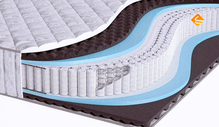 Beautyson Sense Super Soft S1200 120х190
