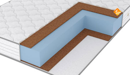 Vitaflex Light Double Hard Eco 70х195