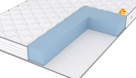 Vitaflex Light Foam Eco 70х190