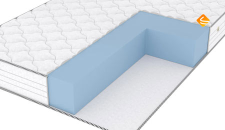 Vitaflex Light Foam Max Eco 70х190