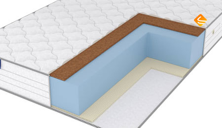 Vitaflex Light Hard-Easy Max Eco 200х195