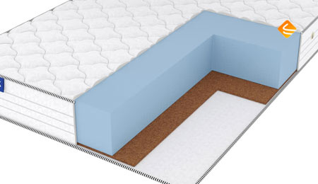 Vitaflex Light Hard Max Eco 70х195