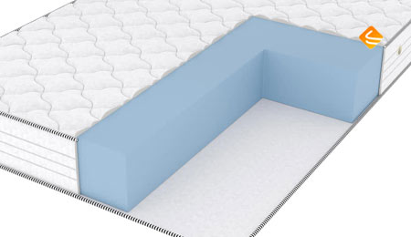 Vitaflex Standart Foam Max Eco 70х195