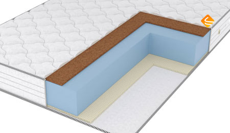 Коллекция Vitaflex Foam Classic